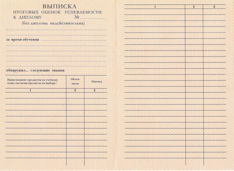 Купить Диплом о начальном образовании 1995-2006 годов в Жуковском